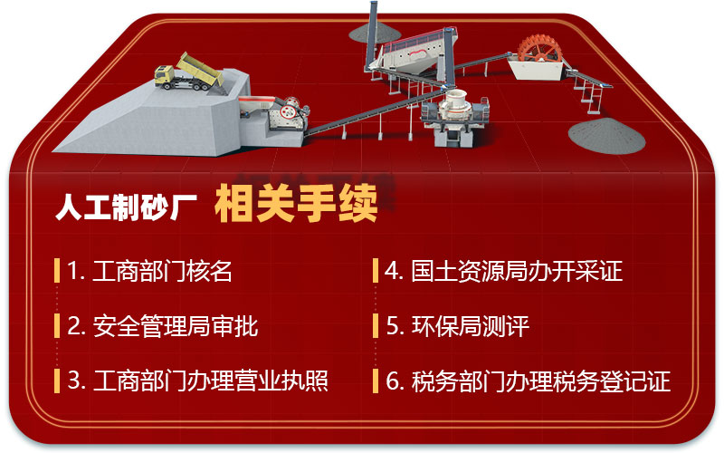 辦廠(chǎng)手續(xù)